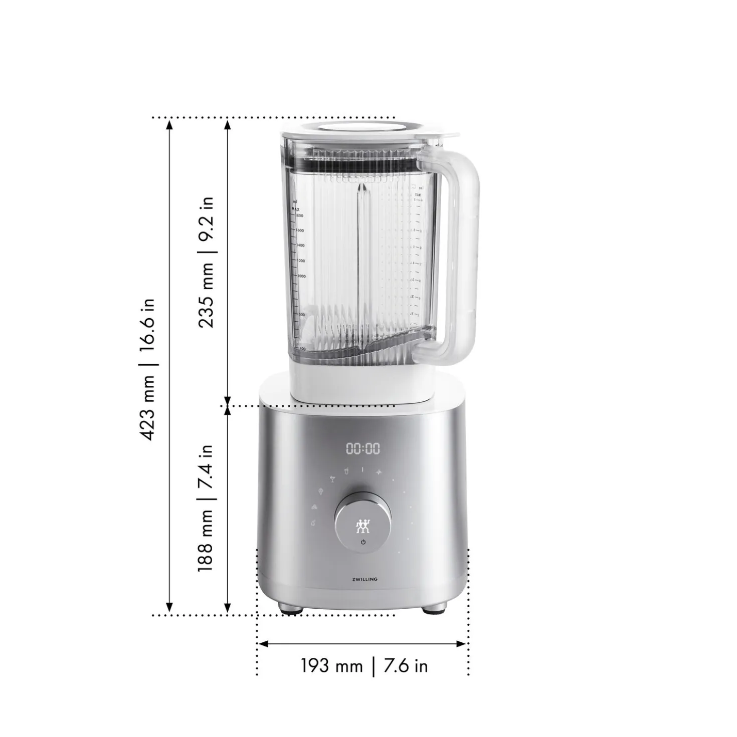 Power Blender, AC Motor