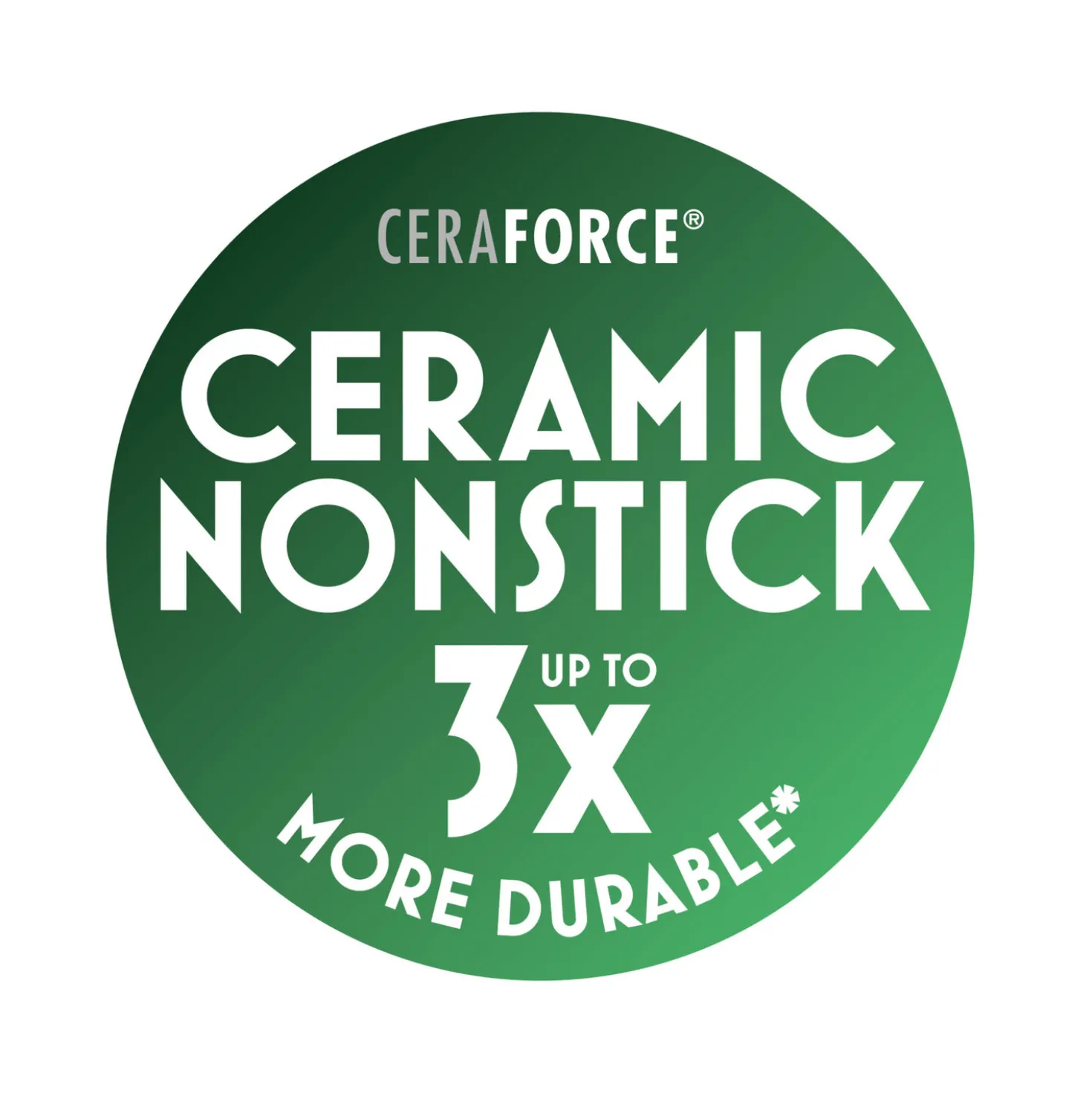 Sauteuse avec couvercle, 28 cm, Aluminium, Revêtement antiadhésif en céramique