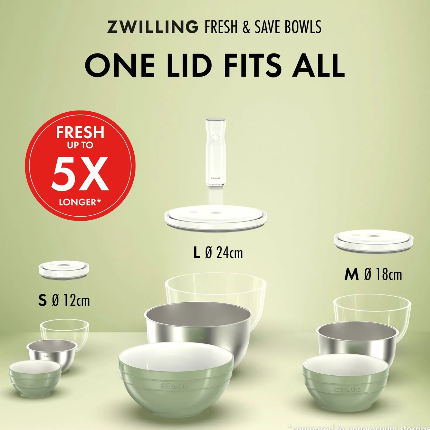 Set de bols 12 cm / 4-pcs
